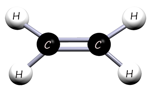 The monomer ethene which is used to make poly(ethene).